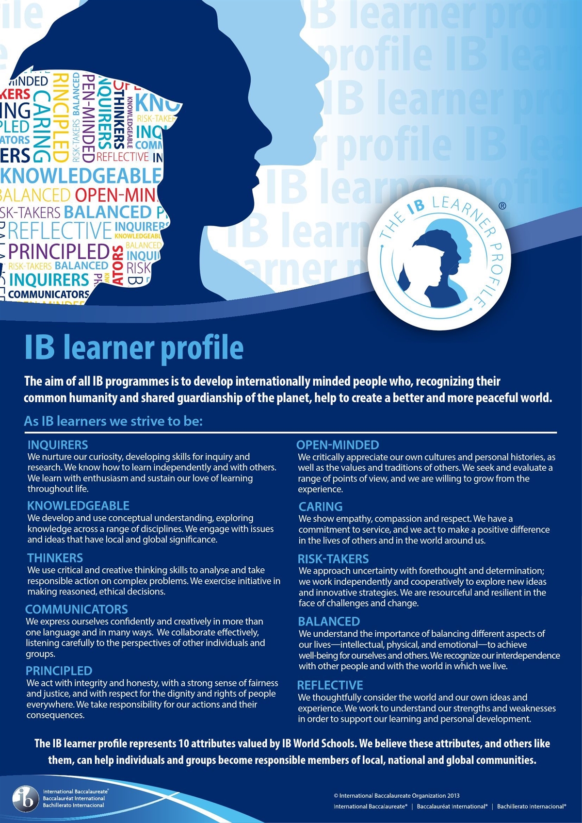 Learner Profile.jpeg